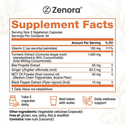 Zenora Turmeric curcumin formula